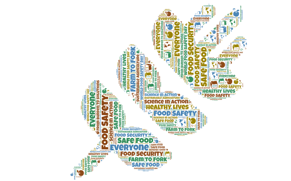 From Farm to Fork: Food Safety and Food Security Matter for Everyone
