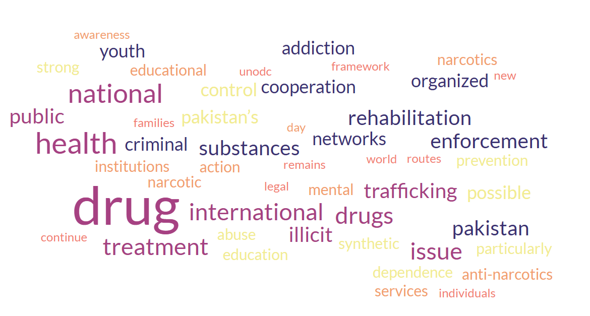 International Day Against Drug Abuse and Illicit Trafficking 2026
