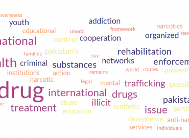 International Day Against Drug Abuse and Illicit Trafficking 2026