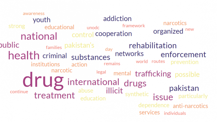 International Day Against Drug Abuse and Illicit Trafficking 2026