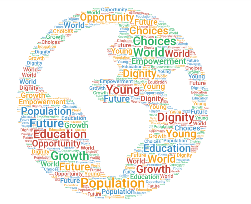 World Population Day: People, Potential and Prosperity